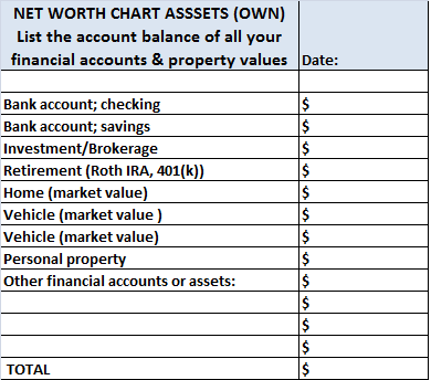 LIST ALL OF YOUR ASSETS