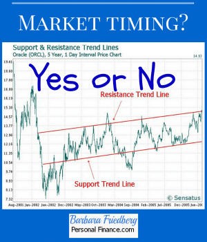 Market Timing-Is Buy And Hold Finished?