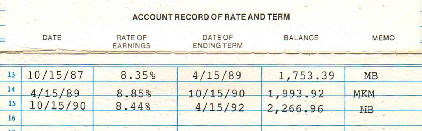 compare cd interest rates