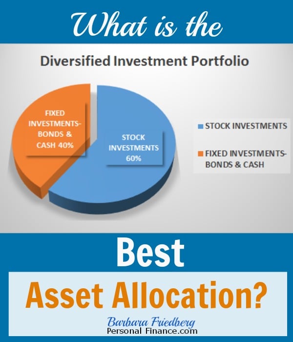 Best Asset Allocation Investing By Age And Risk Tolerance