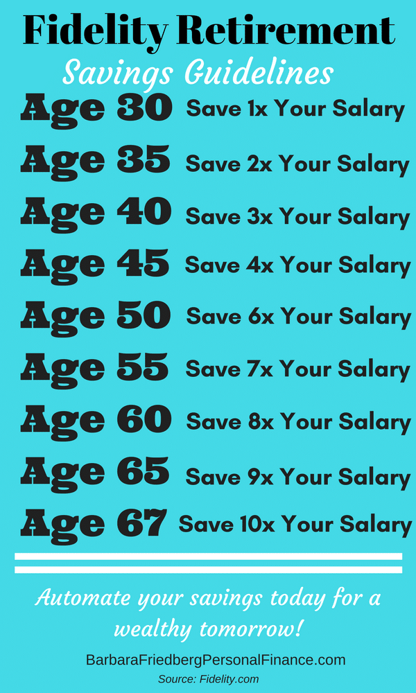 How Much Of Your Salary Should You Save For Retirement