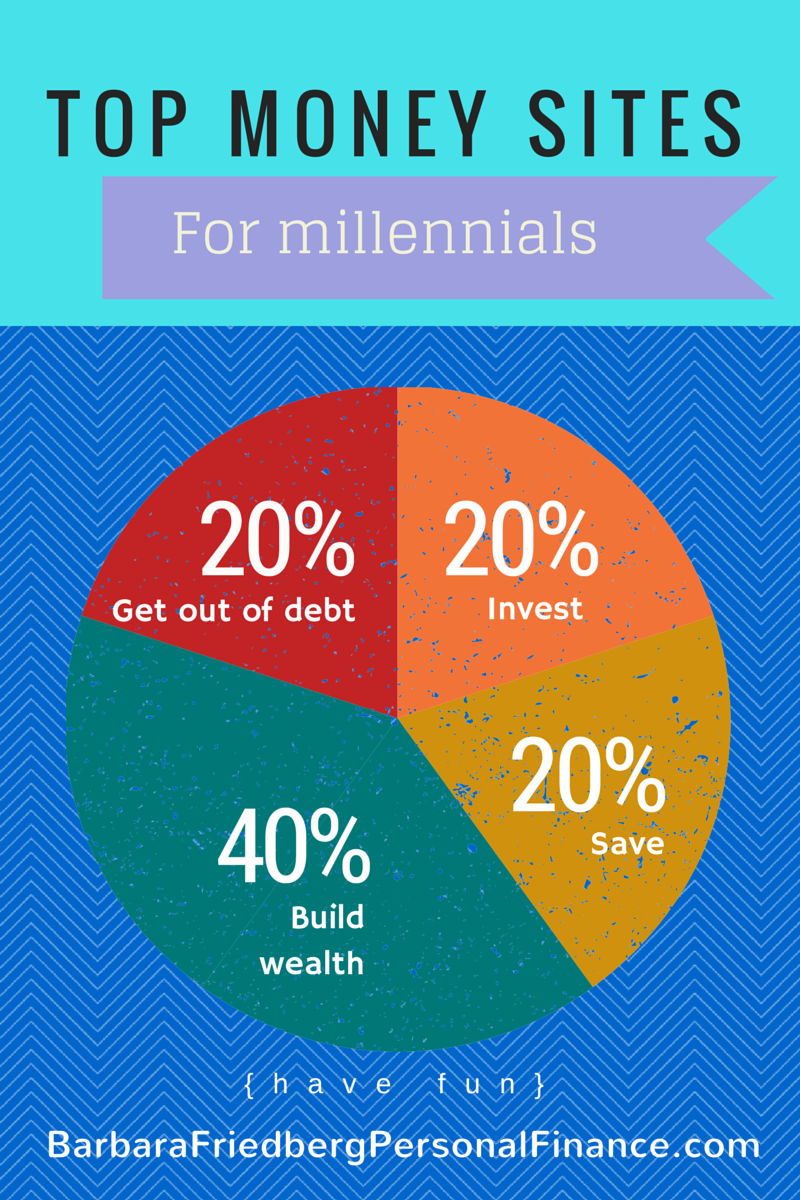 Top Money Sites for Millennials {To Get You Out of Mom's ...