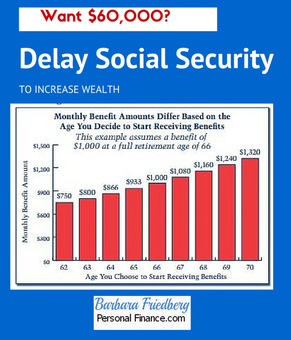 why delay social security benefits