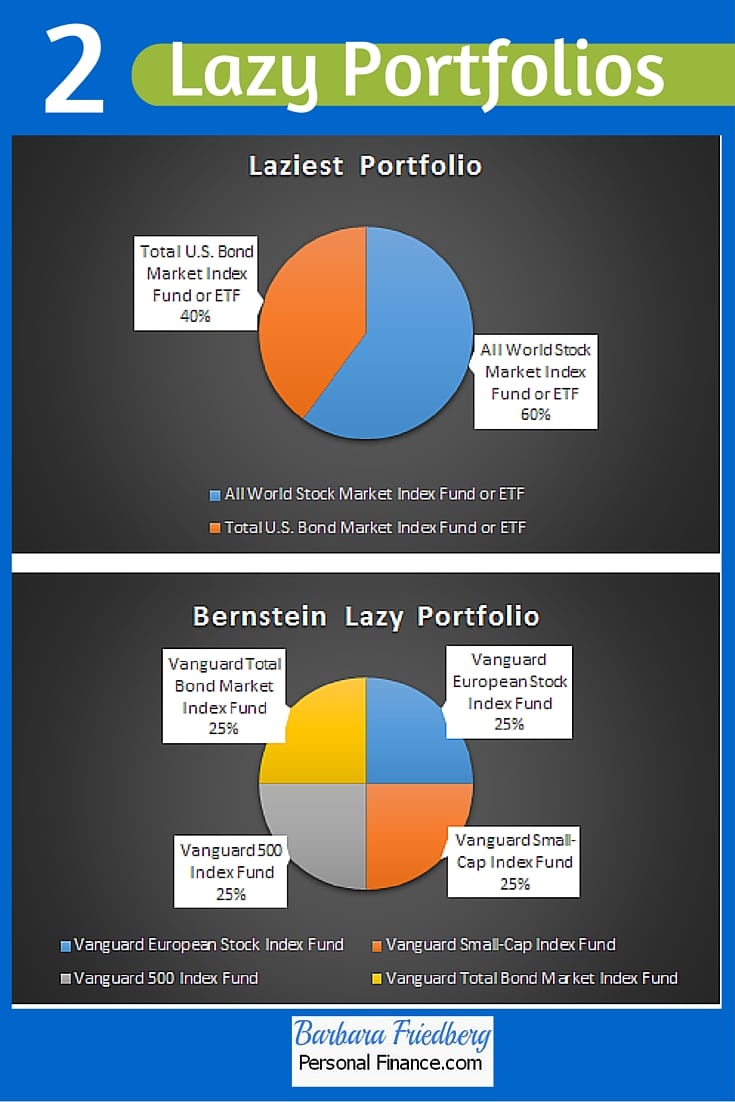 best performing mutual funds vanguard