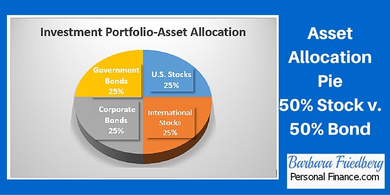 Asset Allocation Pie for 50% Stocks v 50% Bonds