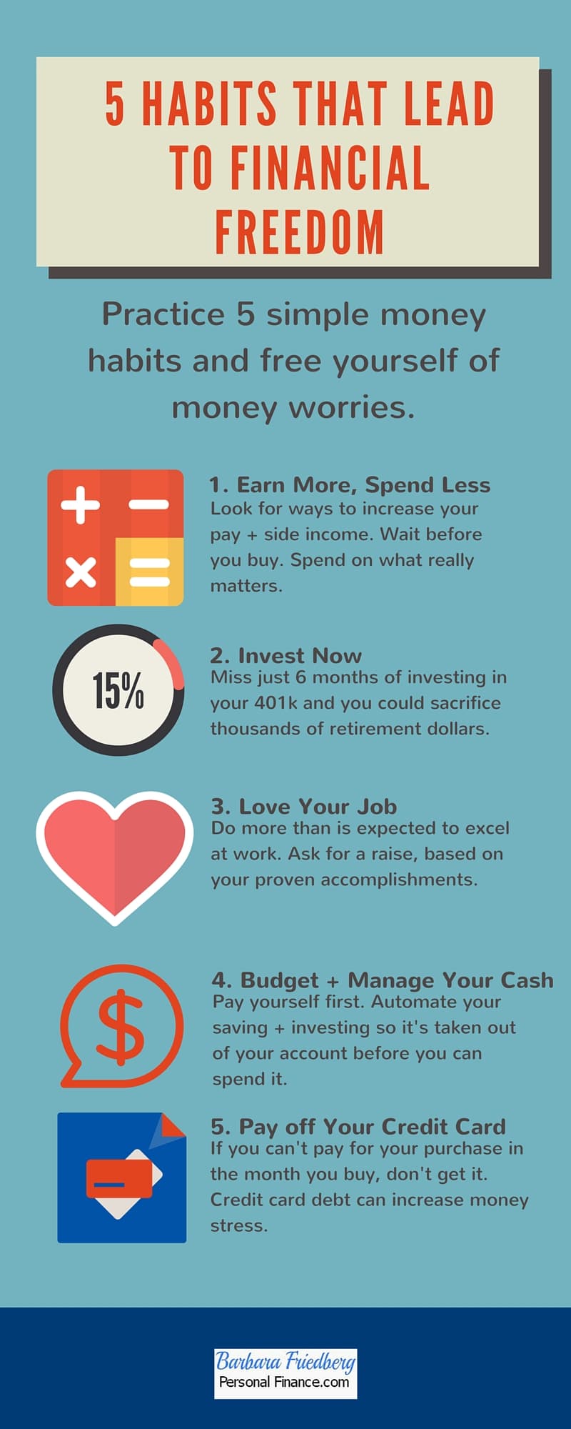 5-Habits-that-lead-to-financial-freedom_infographic.jpg