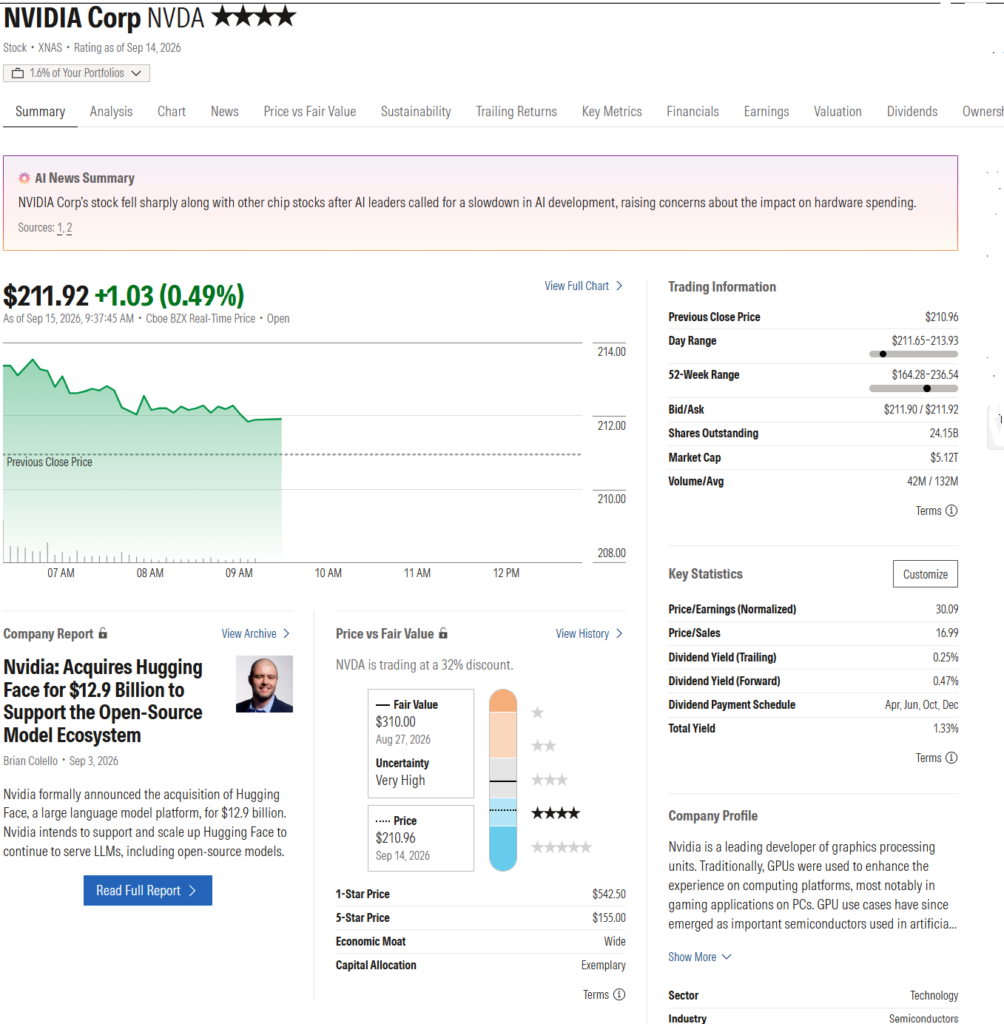 Morningstar detailed quote for Nvidia NVDA