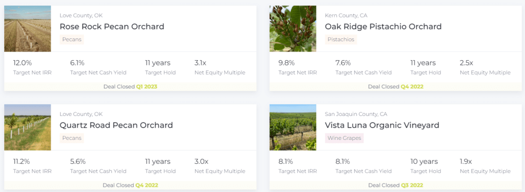 Farmtogether completed investments