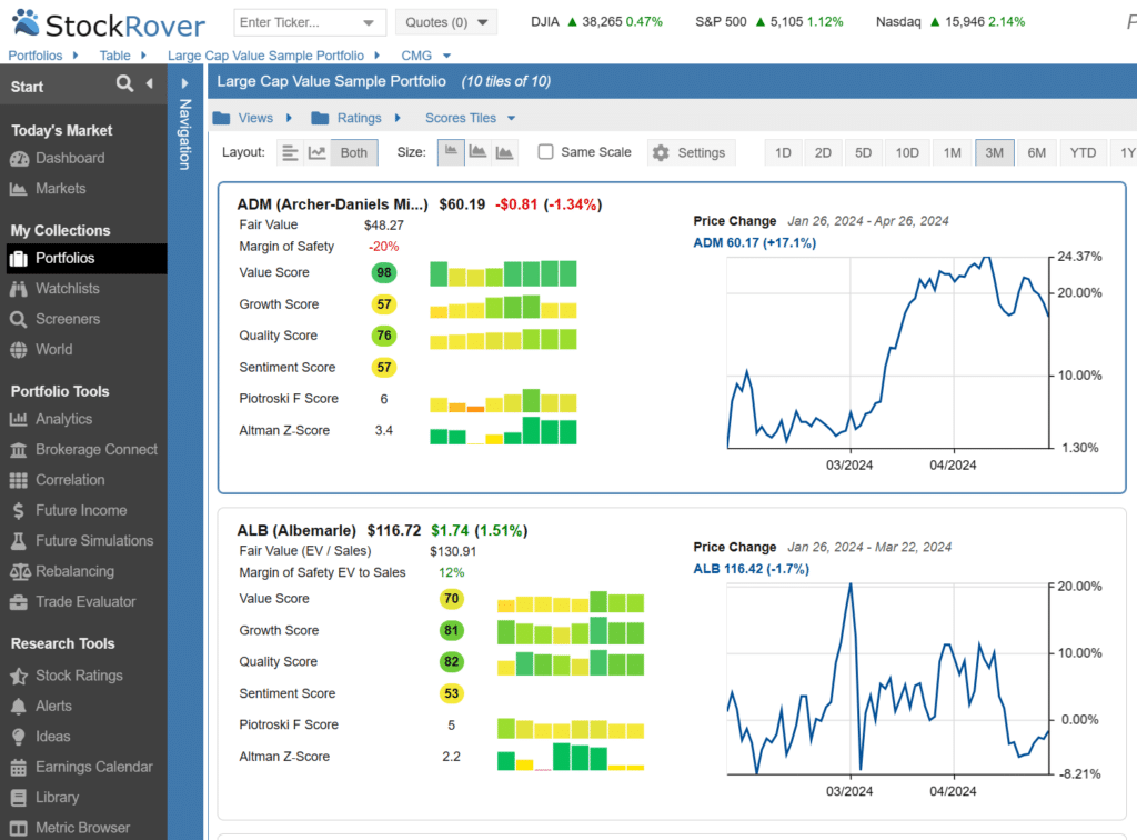 stock rover dashboard