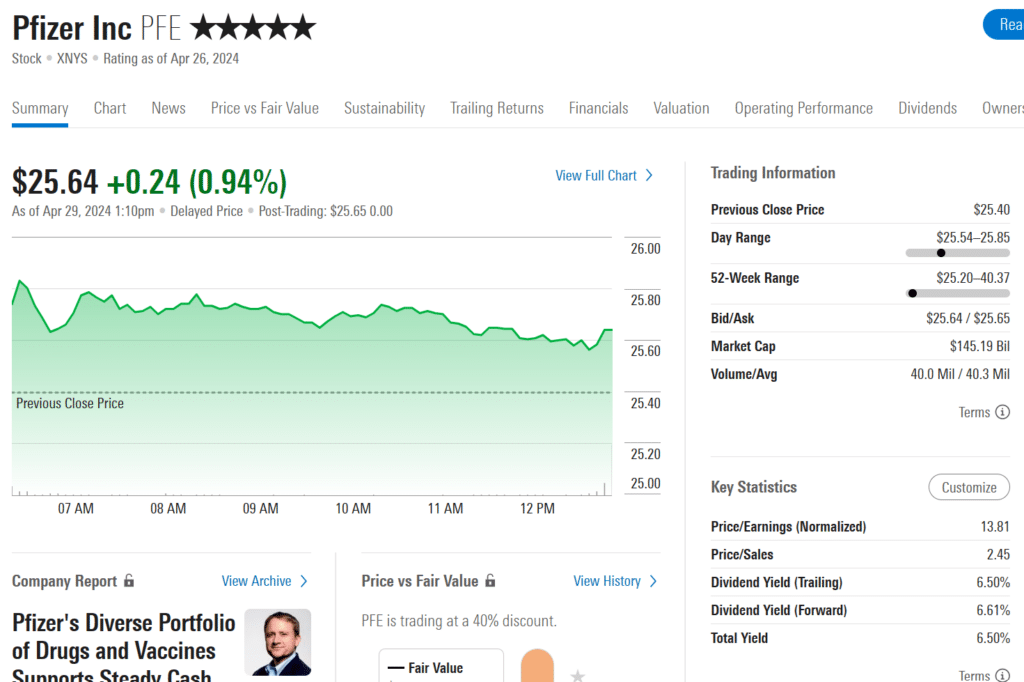morningstar investment research for pfizer